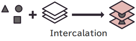 Intercalateon1