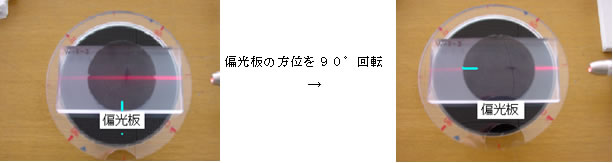 Ό