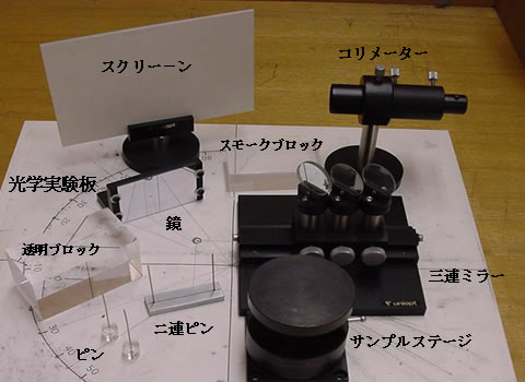 �������u