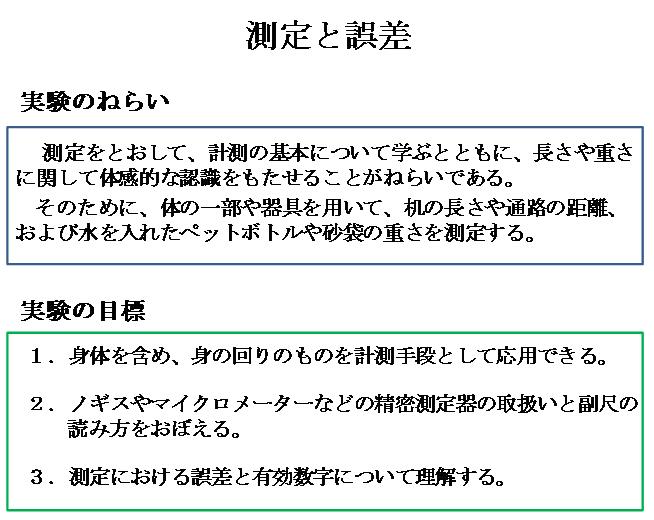 測定と誤差