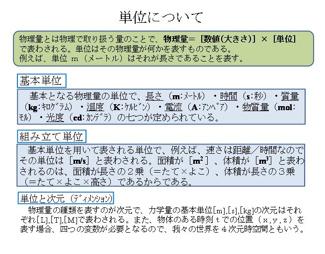 単位
